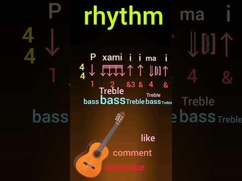 4/4 guitar rhythm training #guitar #music #art #shorts