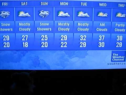 Weather Channel Playlist March.1,2013