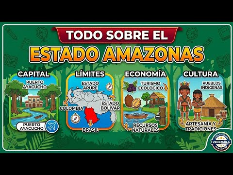 El Estado Amazonas: Capital, Límites, Pueblos Indígenas y Cultura (Clase Escolar Resumida)