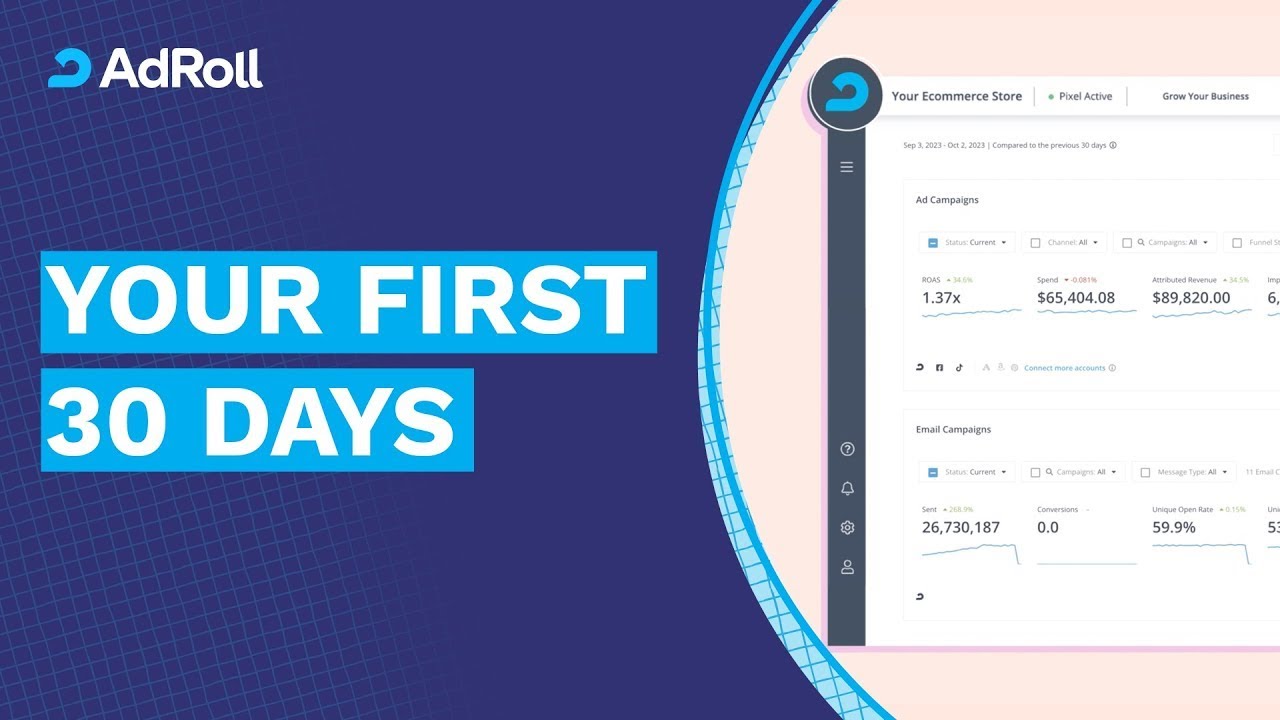 AdRoll Marketing & Advertising Demo