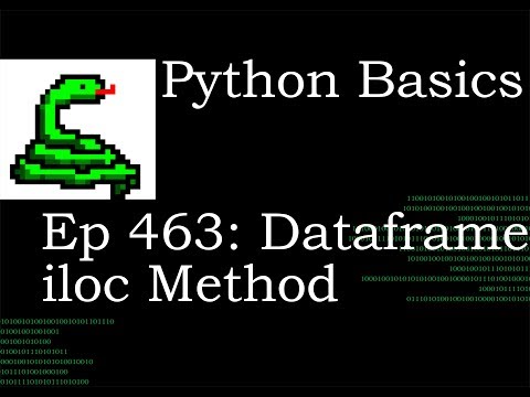Python Basics Pandas Dataframe Iloc Method