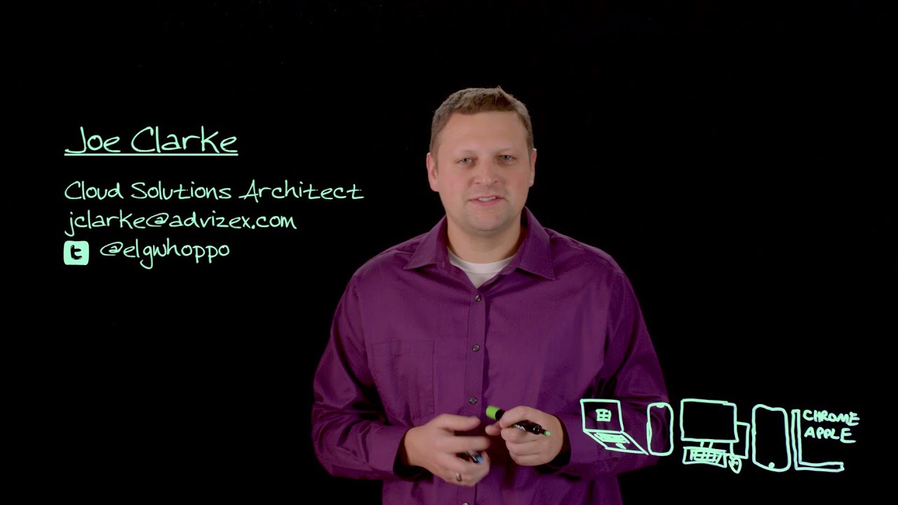 VMware Workspace One Components