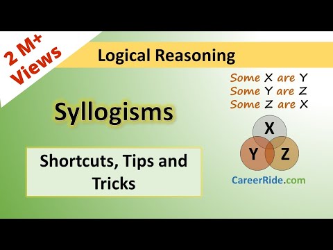Syllogism – Tricks & Shortcuts