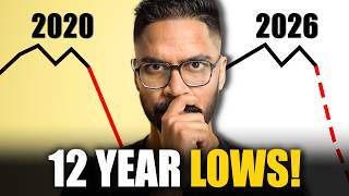I'm Worried! | Real Estate Market Update...