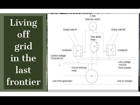 Episode  #6   Generator dump load, how and why you need it.