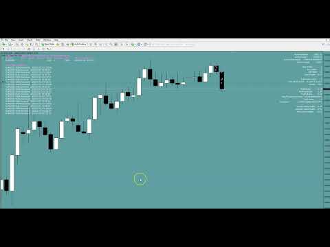 Video Longevity Expert Advisor Eurusd