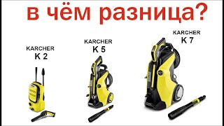 Karcher K 7 Premium Full Control Plus (1.317-139.0) - відео 2