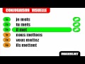 FRENCH VERB CONJUGATION = Mettre = Indicatif Présent