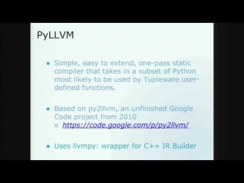Anna Herlihy - Wrestling Python into LLVM Intermediate Representation