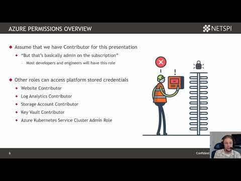 Extracting all the azure passwords ▪ Karl Fosaaen ▪ Ekoparty 2021: Red Zone Space