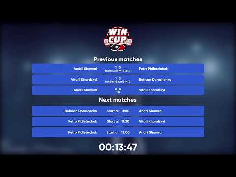 10:00 Andrii Shamrai 1 - 3 Vitalii Khorolskyi West 1 WIN CUP 25.10.2022 | TABLE TENNIS WINCUP