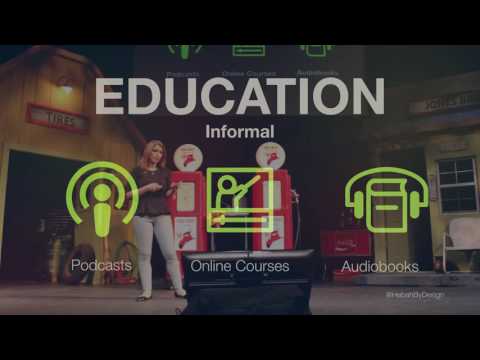 How to Create Your Own Opportunities - a Creative South talk by HebaH