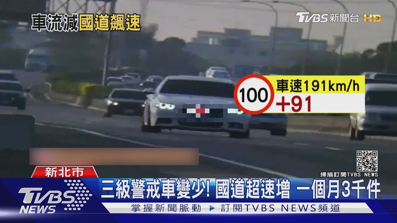 三級警戒車變少!國道飆仔最高時速239 警取締3千件