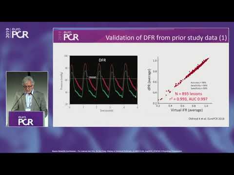 SYNTAX II Trial: Role of Assessment in Multivessel Disease