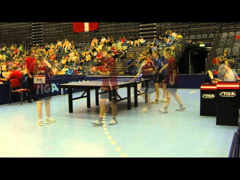 140525 DM 2014, Pige Double Finale