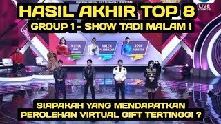 Download lagu FINAL RESULTS OF TOP 8 GROUP 1 SHOW LAST NIGHT / WHO GOT THE HIGHEST VG? mp3