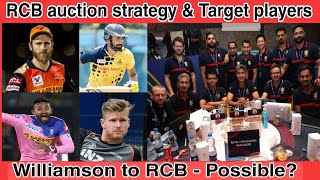 RCB Team Auction Strategy & Target players | IPL2023 | Tamil