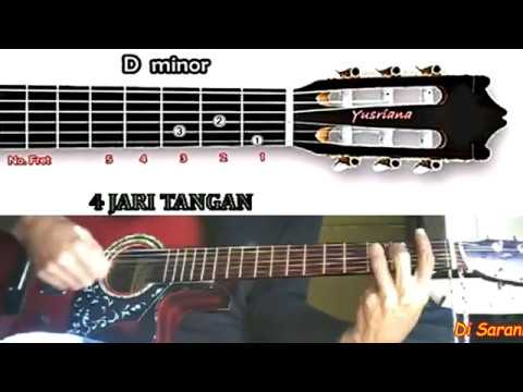 download lagu mp3 mp4 Kunci Gitar Lagu Malaysia Iklim Puteri, download lagu Kunci Gitar Lagu Malaysia Iklim Puteri gratis, unduh video klip Kunci Gitar Lagu Malaysia Iklim Puteri