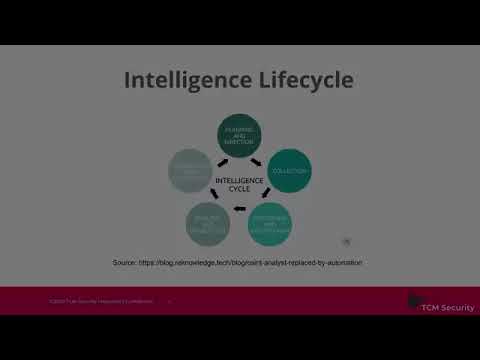 Open Source Intelligence OSINT in 5 Hours   Full Course   Learn OSINT!