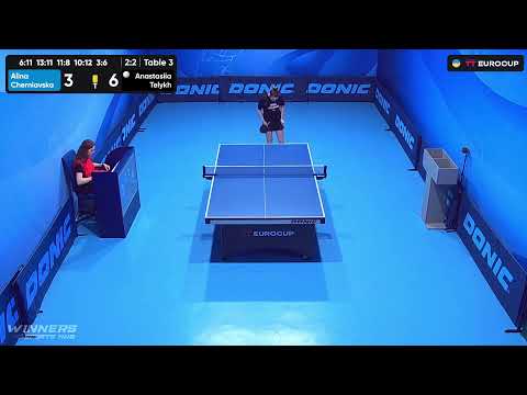 14:05 Alina Cherniavska - Anastasiia Telykh 31.08.2023 TT Euro.Cup Women Ukraine Master. TABLE 3