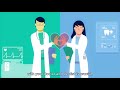 Perio & Cardio animation