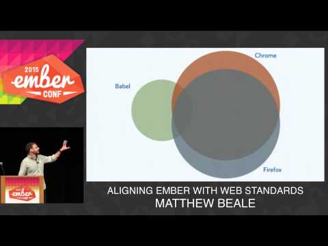 EMBERCONF 2015 - ALIGNING EMBER WITH WEB STANDARDS