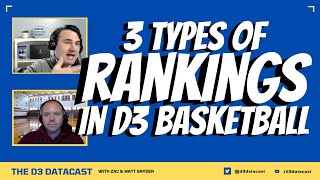3 Types of D3 Basketball Rankings - D3 Datacast - Episode 3