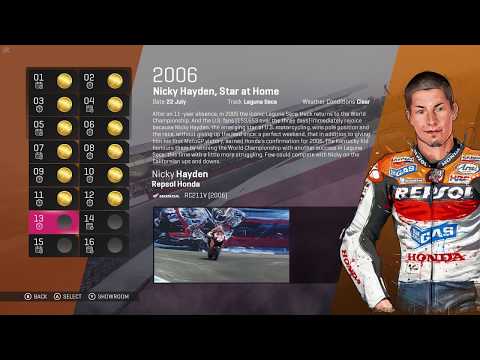 MotoGP 19 | Historical Challenge #27: Nicky Hayden, Star at Home