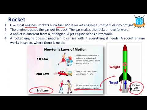What is a Rocket ? || Rocket అంటే ఏమిటి?