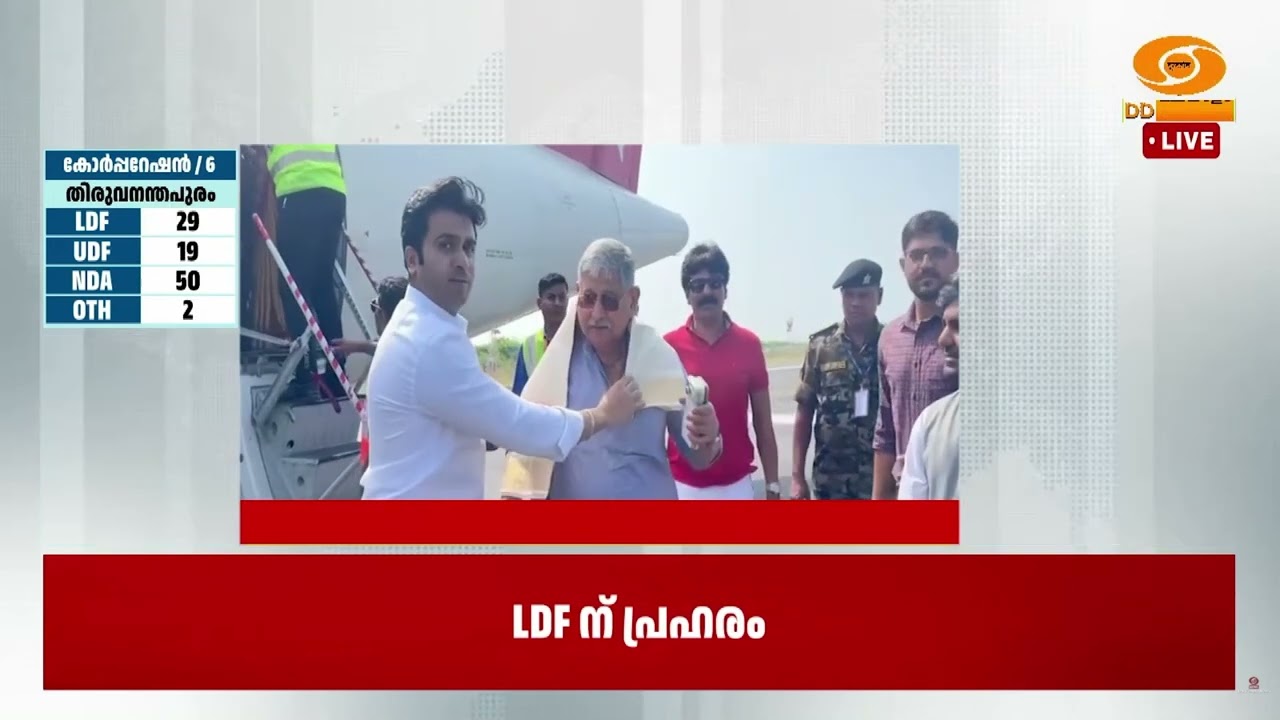 കേന്ദ്രമന്ത്രിമാർ ലക്ഷദ്വീപിൽ, പരമ്പരാഗത നൃത്തച്ച?