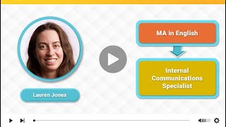Exiting Academia (Ep. 47) - MA in English to Internal Communications Specialist