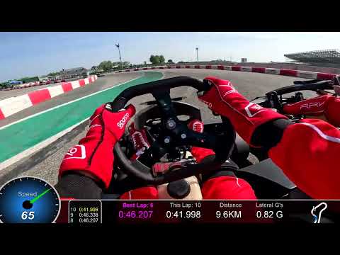 Misanino Kart CUP Sprint 5a prova - Sorpasso all'ultima Curva (subito 🤬) #kart #karting #gopro