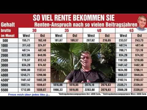 Die Altersarmut (früher mal Rente genannt) ist sicher - MDR  -