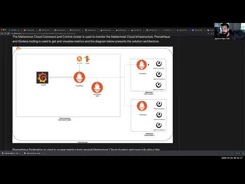 Dev Sneak Peek | Thanos for cloud monitoring infrastructure
