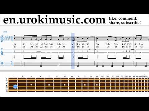 How to Play Mandolin Demi Lovato - Tell Me You Love Me Tabs Part#2 um-i352