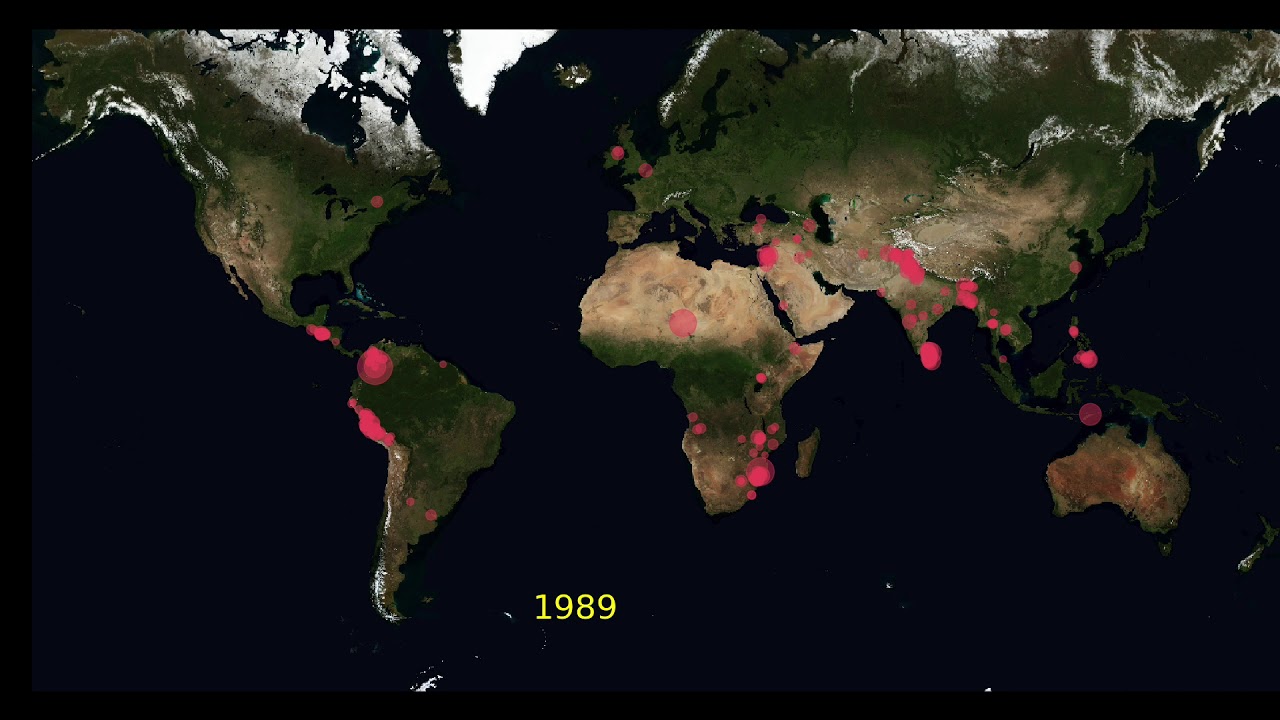 Descriptive Analytics With Python II: #Terrorist Attacks/Year