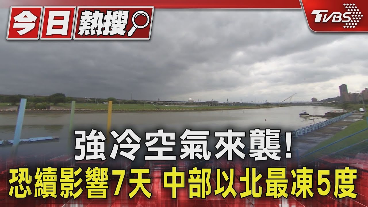 強冷空氣來襲!恐續影響7天 中部以北最凍5度