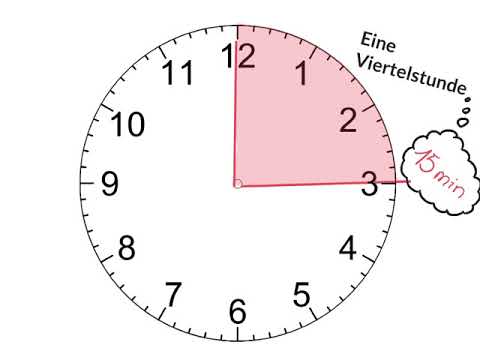 Uhrzeit lernen - Viertelstunde