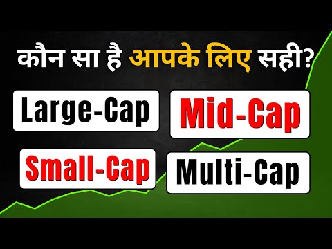 Large Cap vs Small Cap vs Mid Cap vs Multi Cap Mutual Funds | Which is the Best Mutual Fund Category