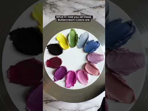 This is how you can achieve these beautiful Colors using only Natural Food