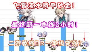 Re: [問卦] 明天要抽三無將軍-飛霄嗎?