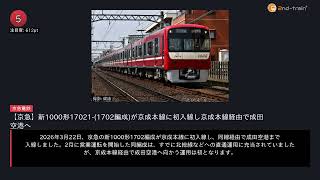 日刊ランキング動画