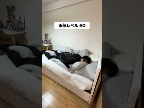 Degree of drowsiness