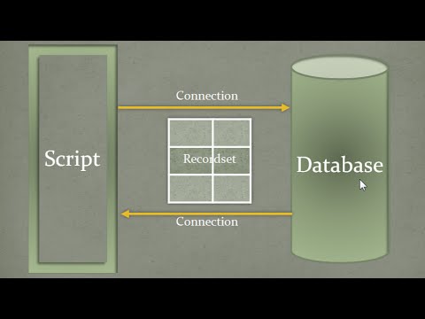 Vbscript Sql Query Vbscript Sql Connection Vbscript Sql Server Vbscript Database Sql Database Record