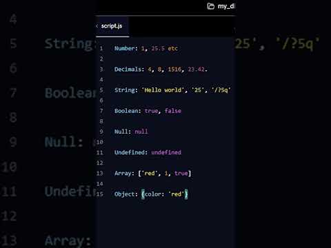 Introduction To Data Types In Javascript Easy Programming Guide Beginners Coding Tutorial