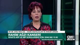 Op. Dr. Aysu Nida Dai CNNTURK Sağlık Kontrolü Programı