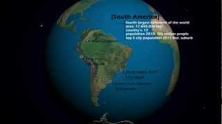 Continents Population Earth: Asia, Africa, North America, South America, Europe, Oceania, Antartica
