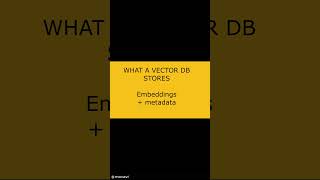 What is a Vector Database? (Simple Explanation)