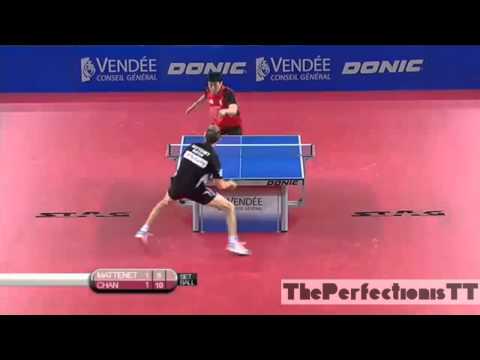 3 great points from Mattenet - Euro-Asia Cup