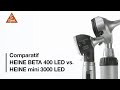 Comparaison otoscope HEINE BETA 400 LED F.O. versus mini 3000 LED F.O.